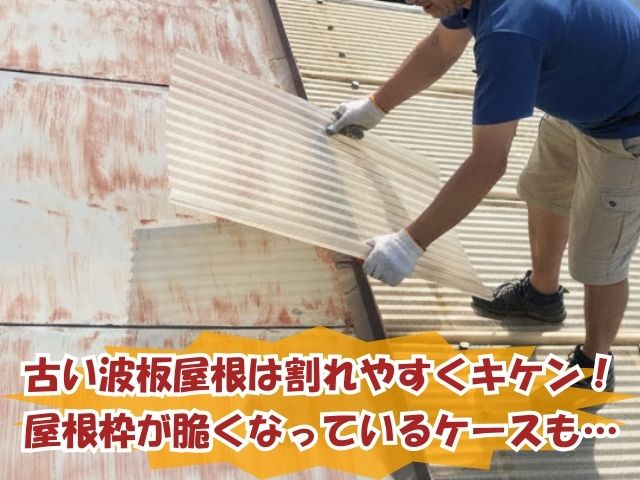 波板屋根のDIY